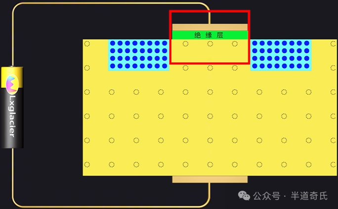 Learning Semiconductor Knowledge (Part 0)