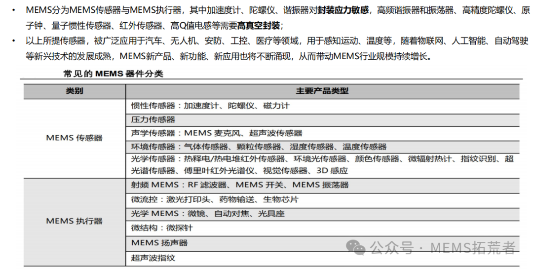 The Flexible Sensing Revolution: The Rise and Future Landscape of China's Flexible Sensor CDMO Industry