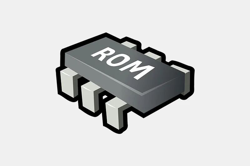 The 'Memory Palace' in Microcontrollers: What are ROM and RAM?