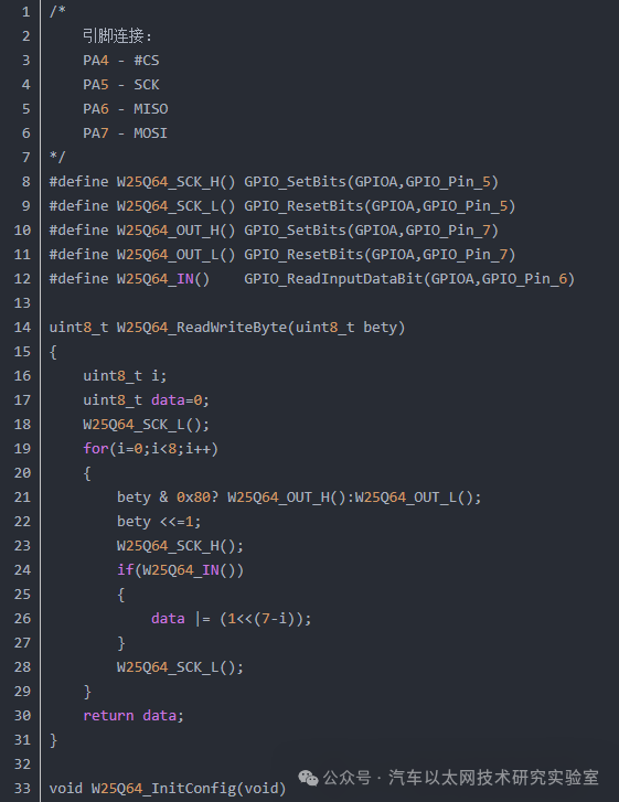 STM32 Series: SPI Timing for W25Q64 (Hardware SPI and Simulated SPI)