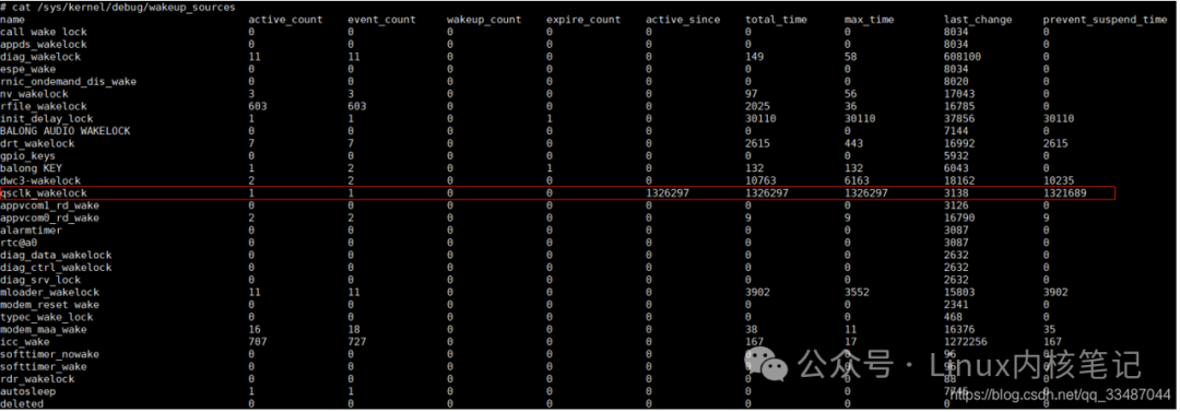 Linux Standby Wake-Up Debugging Guide