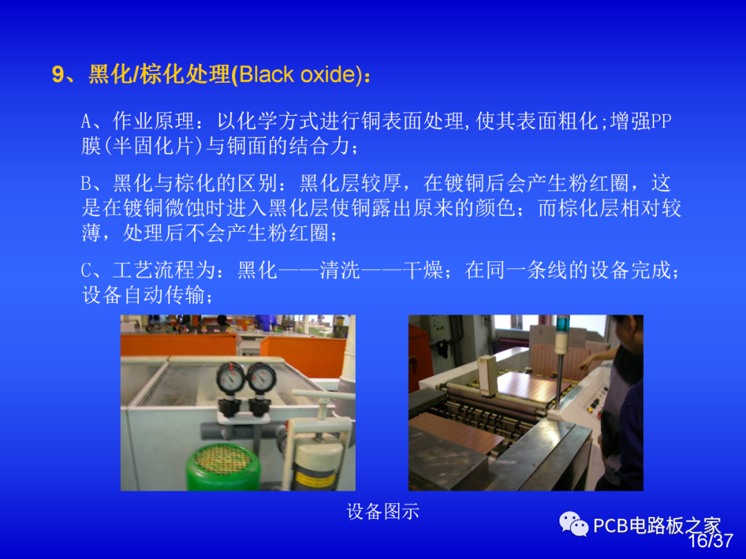 How to Make a Circuit Board? - Introduction to PCB Process