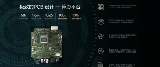 Technical Column | Ultimate PCB Design