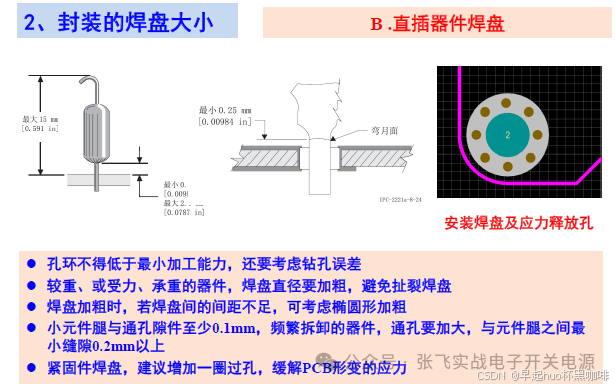 Fundamentals of PCB