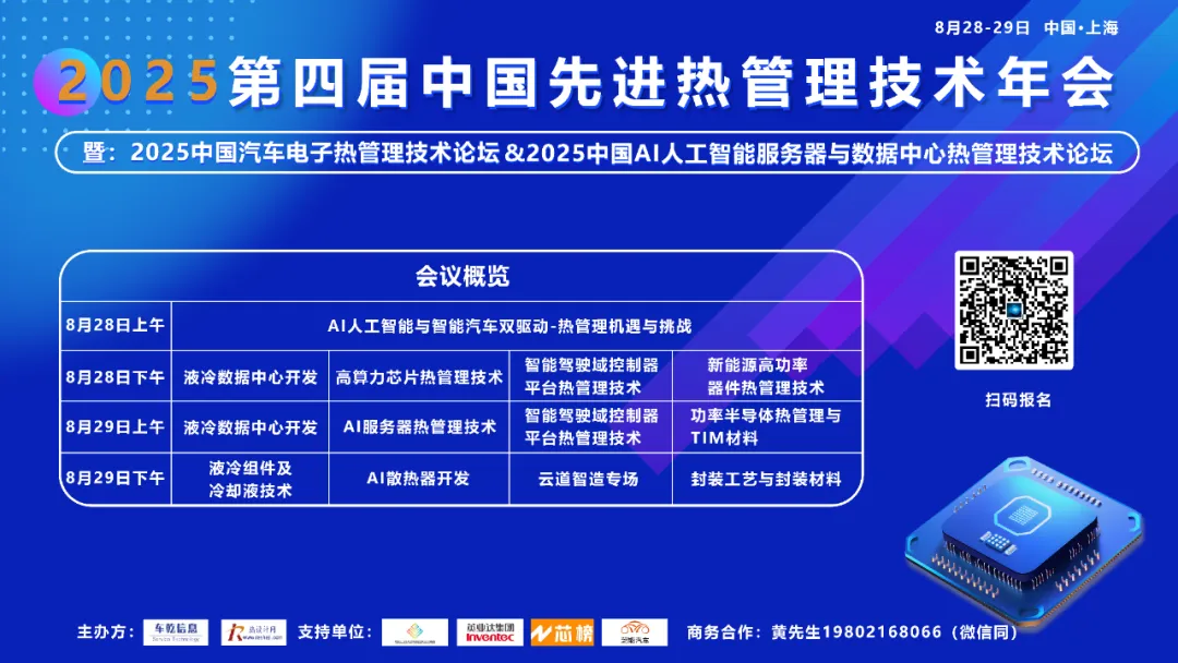In-Depth Report on Automotive SoC Chips (2025)