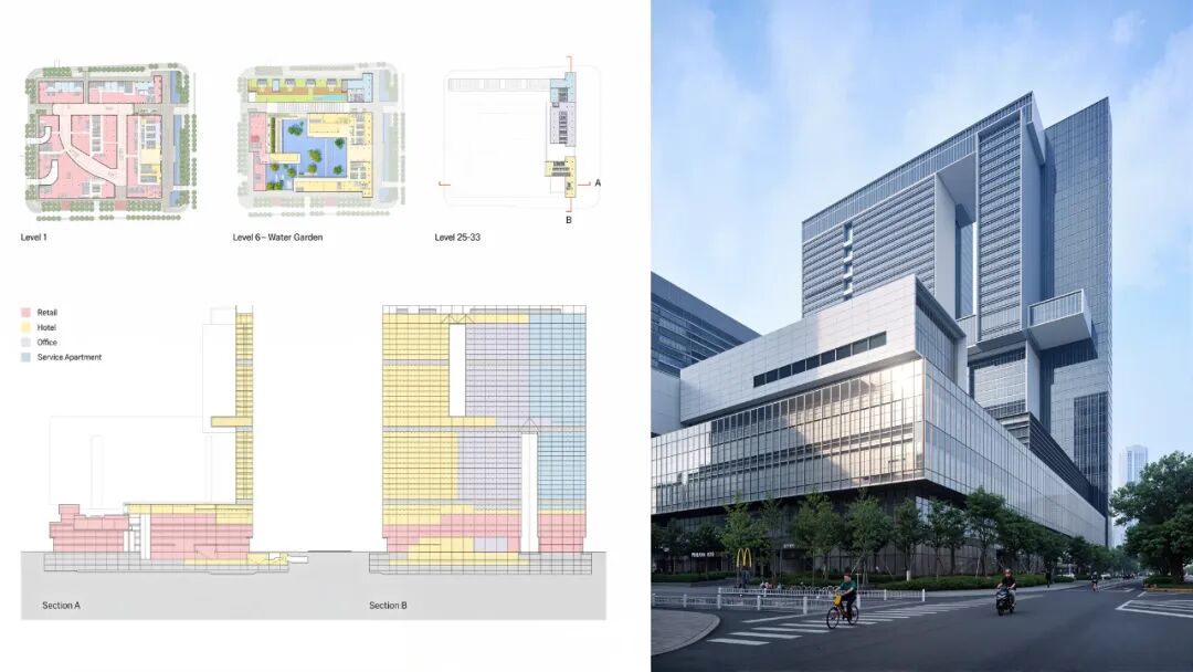 SOM Project: Hangzhou Gaode Land Plaza