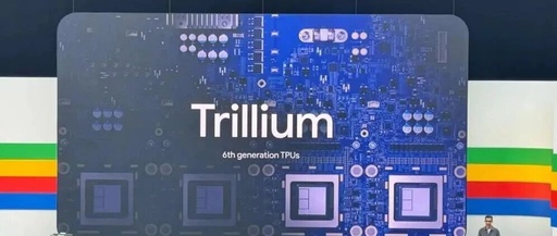 What is TPU? A Comparison of TPU, CPU, GPU, and NPU