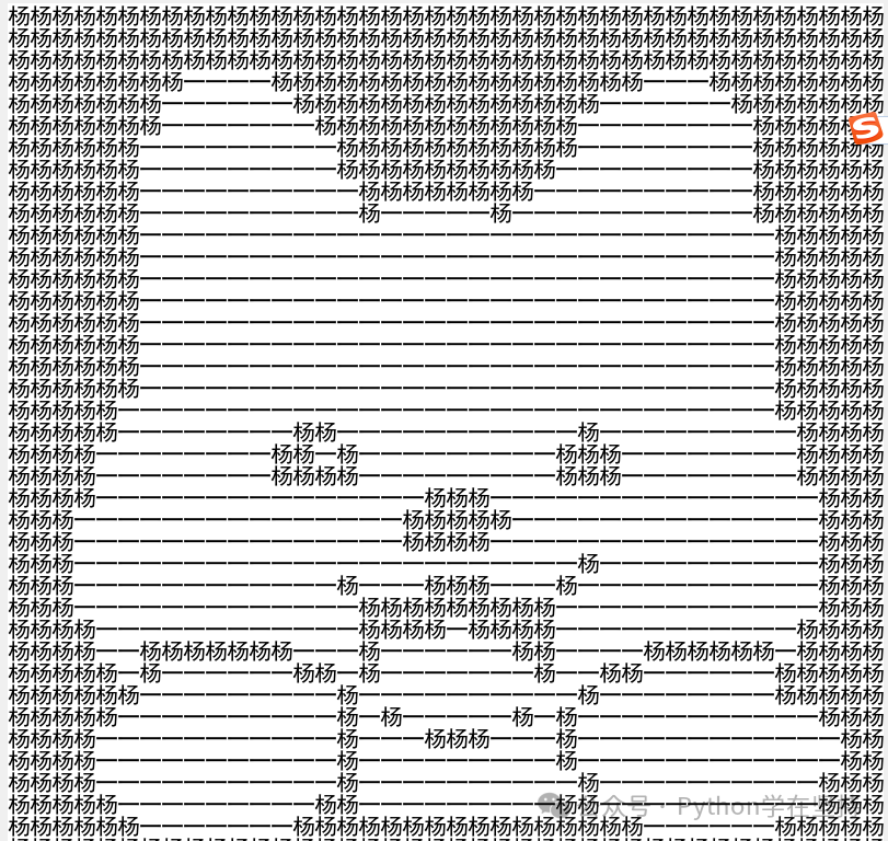 Python Implementation of a Text Portrait Generator