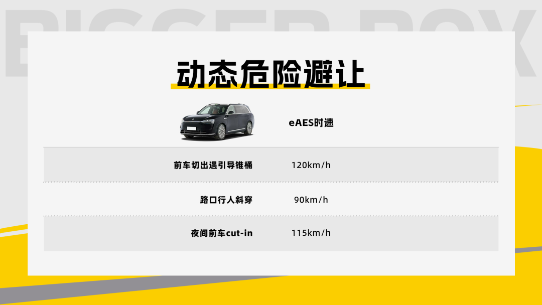 Super Unboxing: 36 Advanced Driver Assistance Hardware Sensors - Is the Wanjie M9's Active Safety a 'Moat'?
