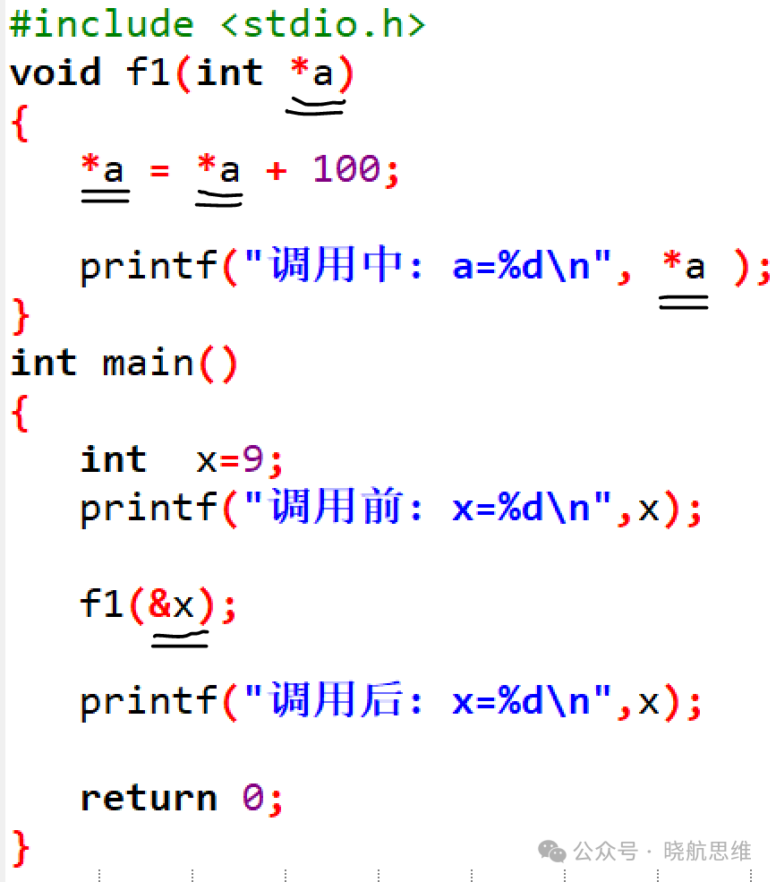 Understanding C Language: Using Pointers as Function Parameters