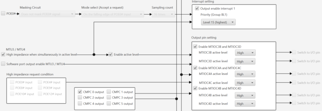 Introduction to the POE Function of the Renesas RX26T Chip