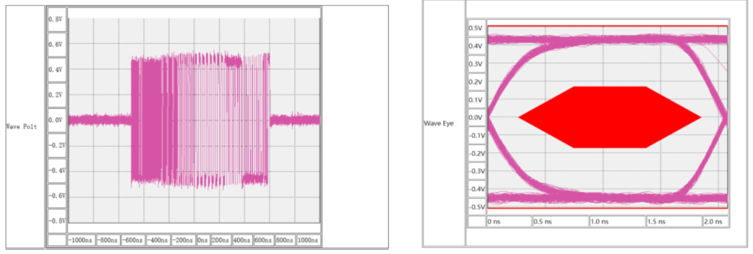 Open Source News | Overview of New USB Features in ESP32-P4/S3/S2