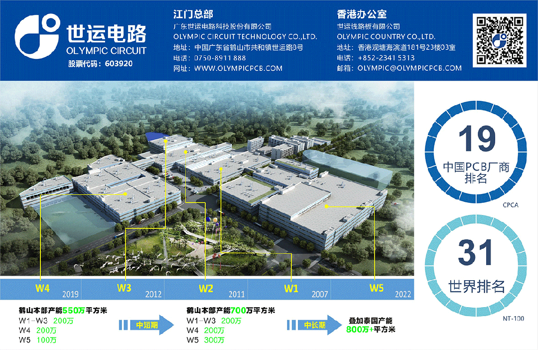 New Breakthrough in 2nm Chip Tape-Out and Mass Production