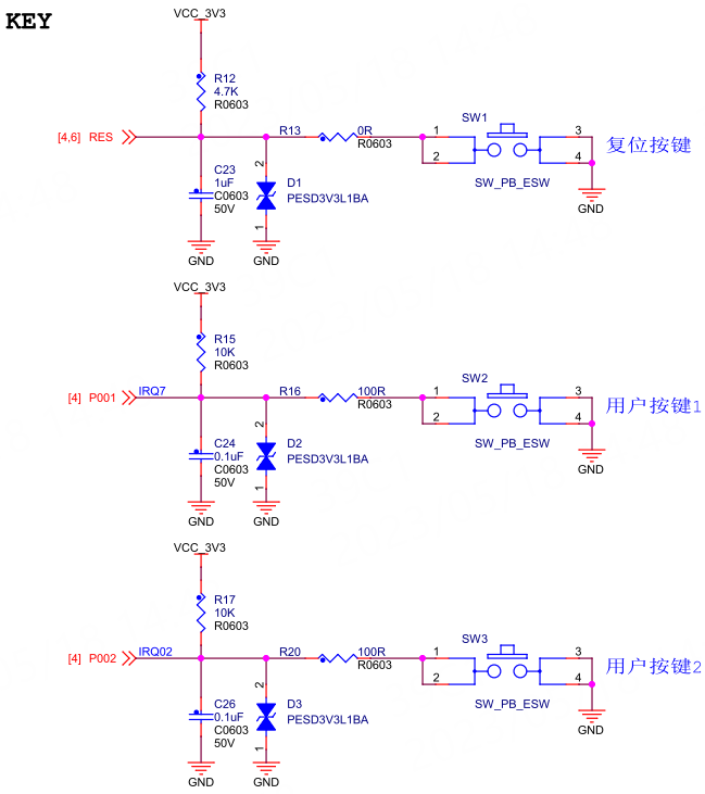 Introduction to Interrupt Processes