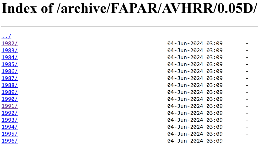 MATLAB | GLASS Global Vegetation Photosynthetically Active Radiation Absorption Ratio FAPAR Data from 1982 to 2018