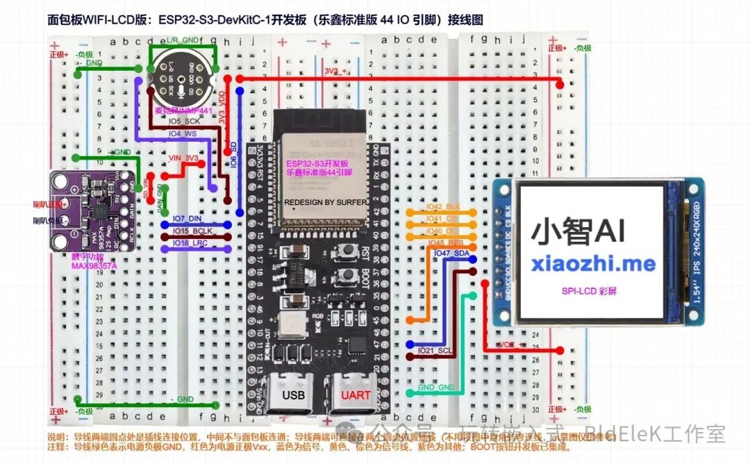 Open Source XiaoZhi AI Chatbot - Illustrated Tutorial
