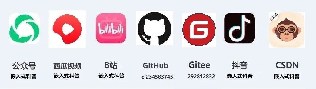 Embedded Science (38) In-Depth Analysis of C Language Preprocessing X-Macros and Practical Project Code Sharing
