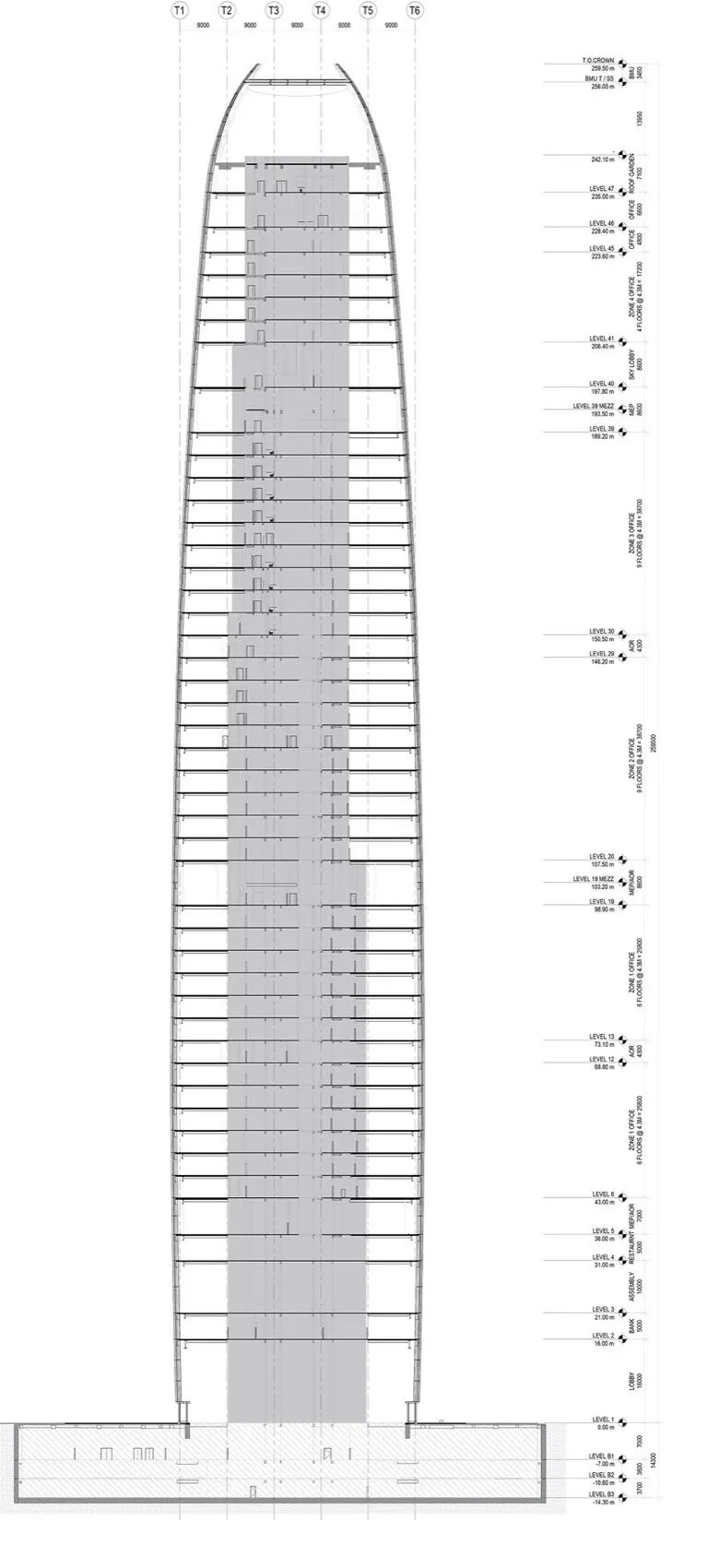 SOM Project: Guangzhou Star River Bay Center