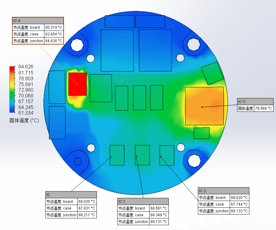 24-Bit Encoder + EtherCAT + GaN: The Fusion of Three Technologies Reshapes Robot Joint Performance