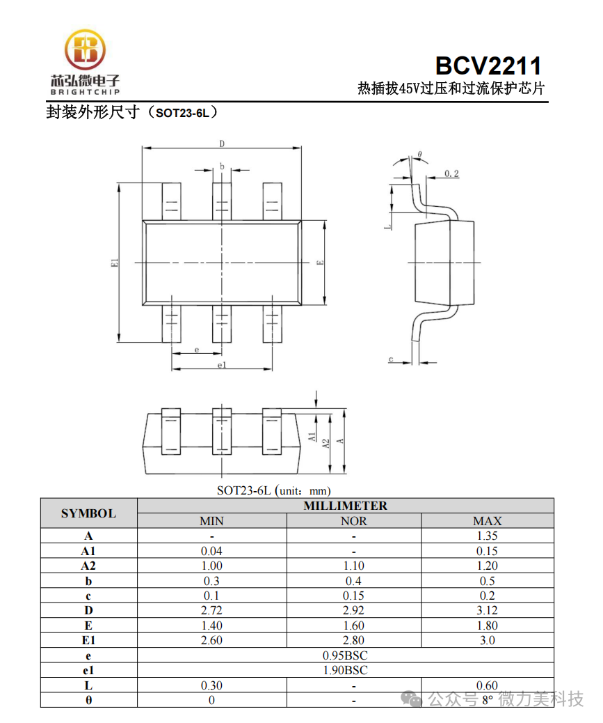 BCV2211: Type-C Guardian with 45V Hot-Swap and Integrated OVP/OCP/OTP Protection Switch Rated for 50V