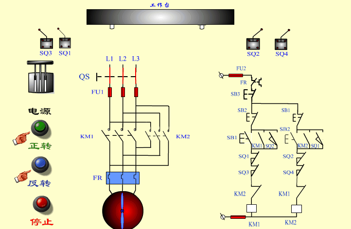 Animated Schematic Diagrams of PLCs and Sensors