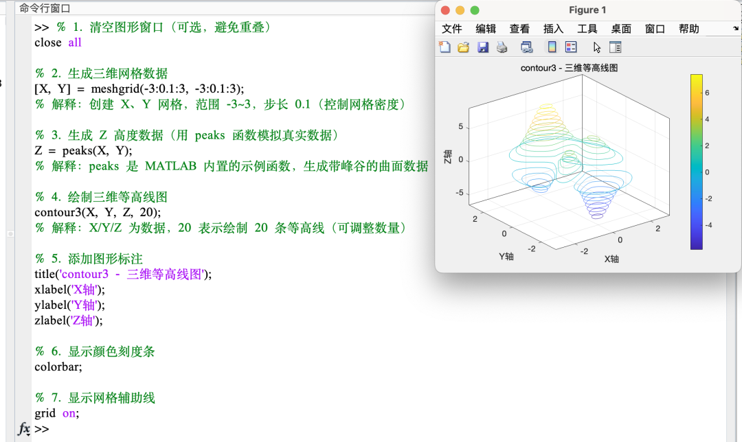 Qing Reading (27): How to Create a 3D Surface Plot Using MATLAB?