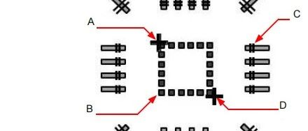 How to Set Chip Reference Points for KS Models?
