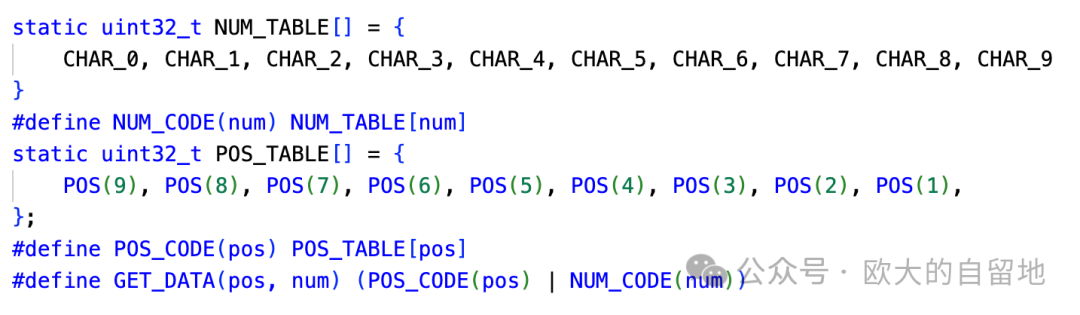 Using C Language Bitwise Operations and Macros to Create a Configurable HV5812 + IV-18 Fluorescent Tube Driver