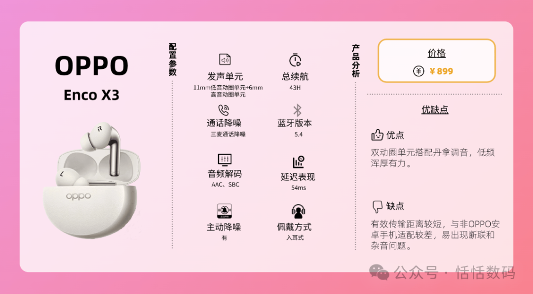 Which Brand of Bluetooth Headphones Offers Good Sound Quality and High Cost Performance? Top Ten High Cost Performance Bluetooth Headphones Ranking