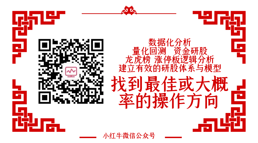 Detailed Analysis of the Printed Circuit Board (PCB) Industry Chain