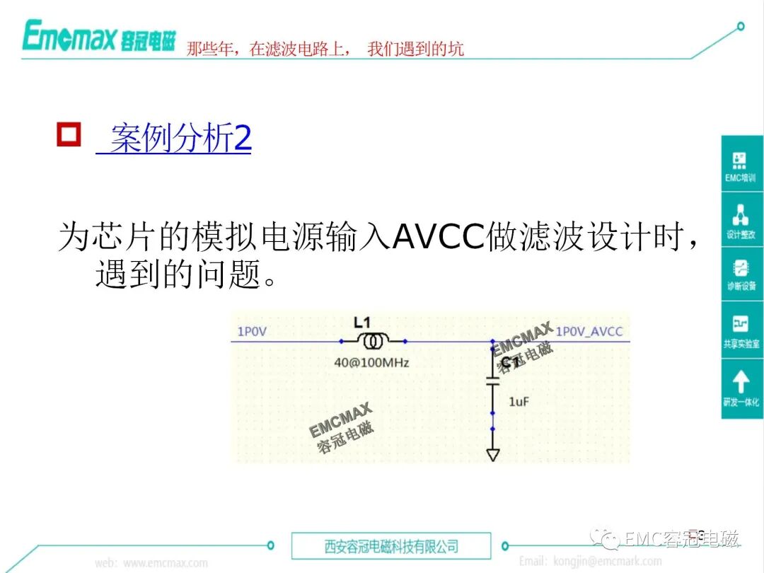 EMC Filter Circuit Design and Application Cases on Circuit Boards