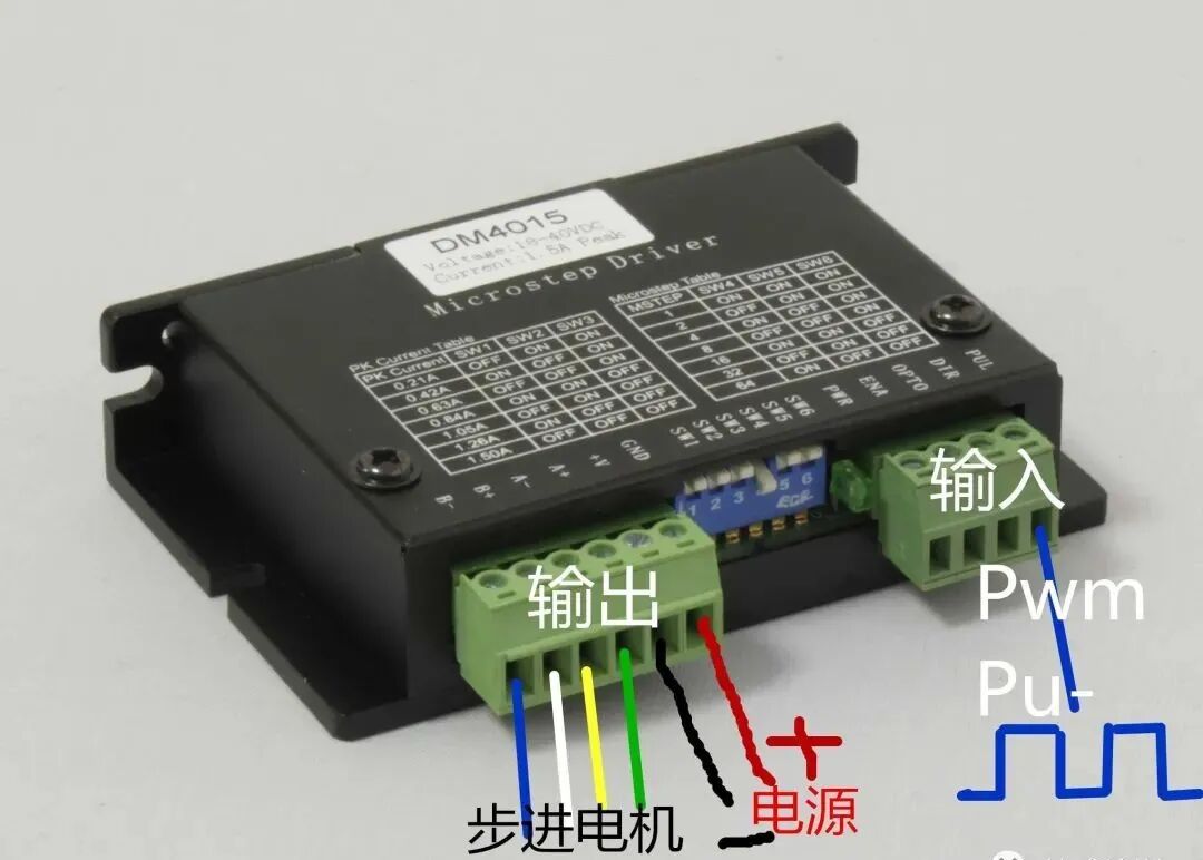 Quick Mastery of PLC Control Logic for Stepper Motors!
