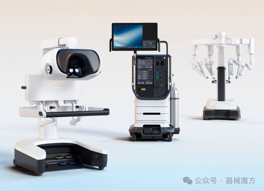 The Rise of Medical Robots: A Competitive Landscape with Challenges Ahead