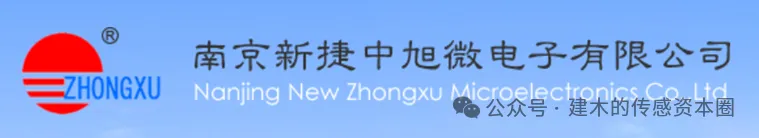 The Evolution of China's Magnetic Sensor Chip Industry: Technological Breakthroughs, Entrepreneurial Waves, and Capital Integration (1990-2025)
