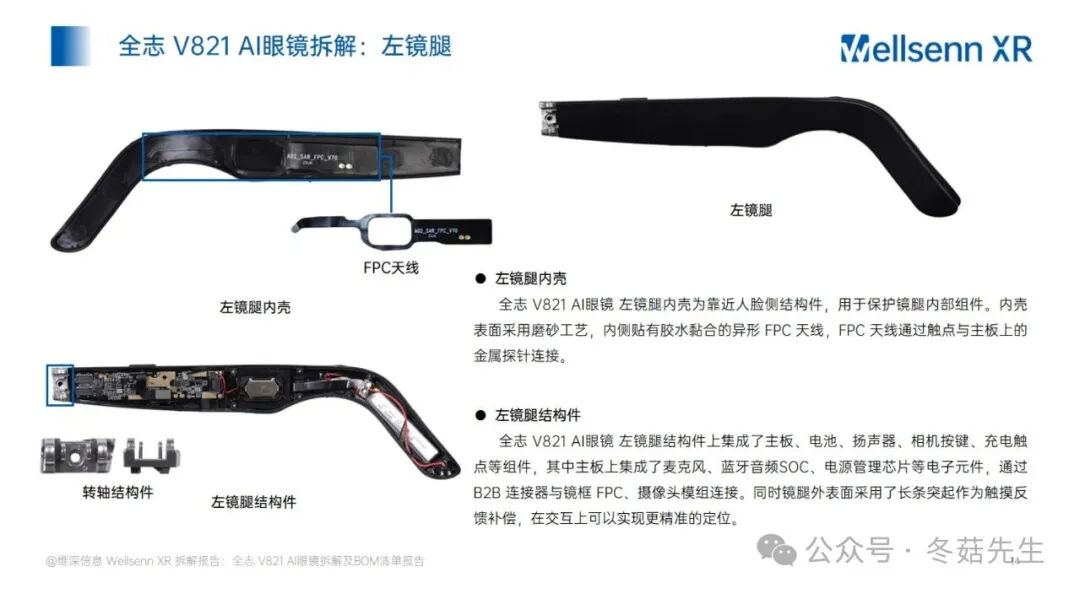 Disassembly and BOM Cost Report of AI Glasses: Allwinner V821 AI Glasses from Huaqiangbei