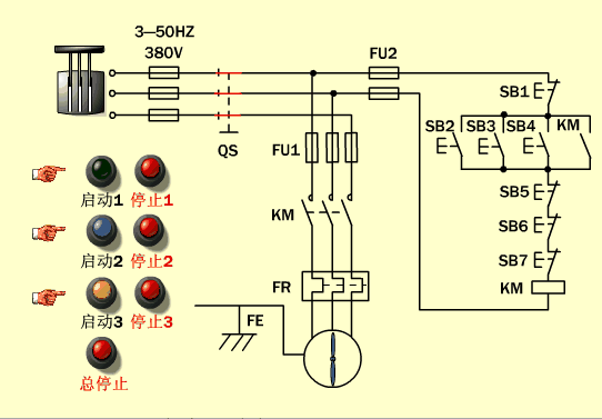 Animated Schematic Diagrams of PLCs and Sensors