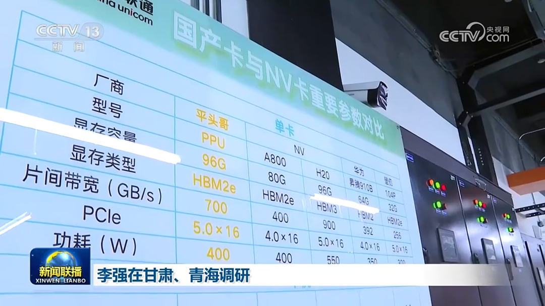 Alibaba's Self-Developed AI Chip Accidentally Exposed!
