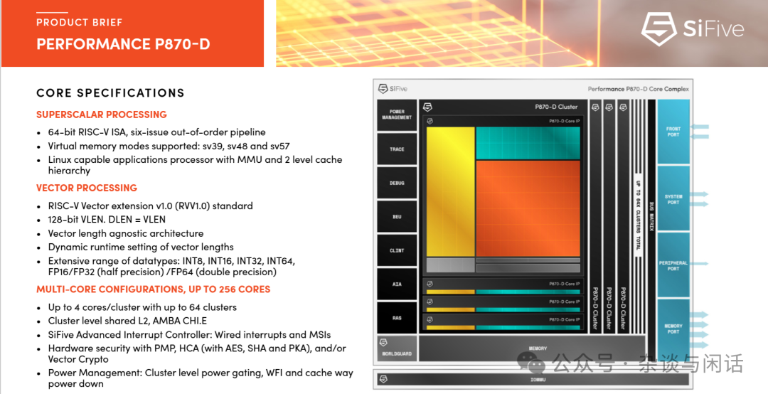 Comparing SIMD and Vector Computing: A Historical Perspective