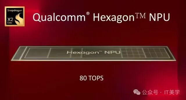 Qualcomm Snapdragon X2 Series Released: The First 5GHz Arm Chip Arrives, Will PC Performance Reach New Heights in 2026?