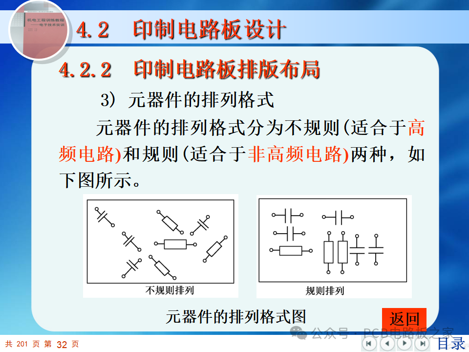 PCB Design and Manufacturing - Page 202