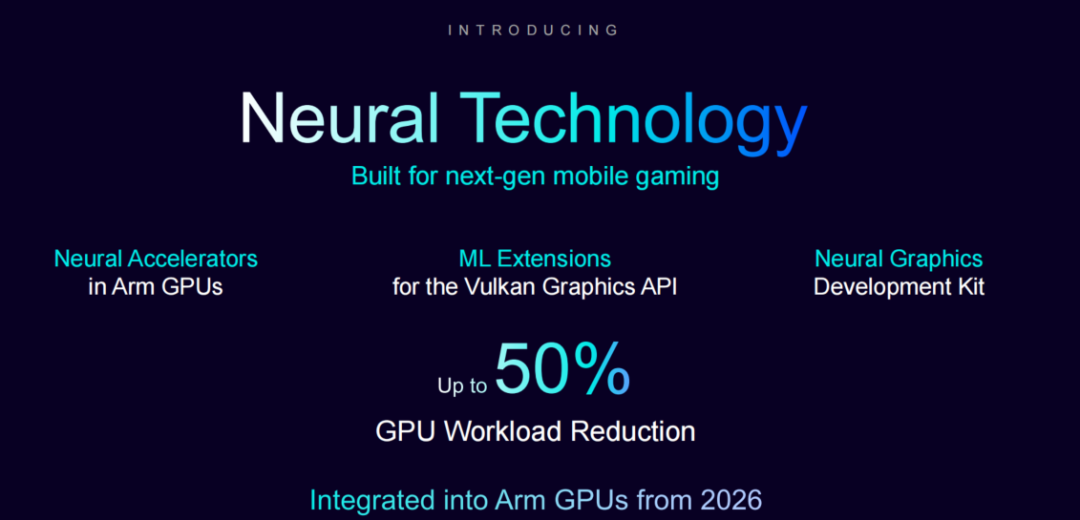 Arm's Neural Technology Revolutionizes AI Graphics Performance on Mobile Devices, Expected to Launch by End of 2026
