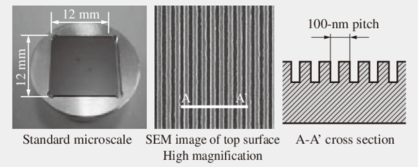 The 'Eye of Fire' in Chip Manufacturing: A Deep Dive into Semiconductor Measurement and Inspection Technologies!