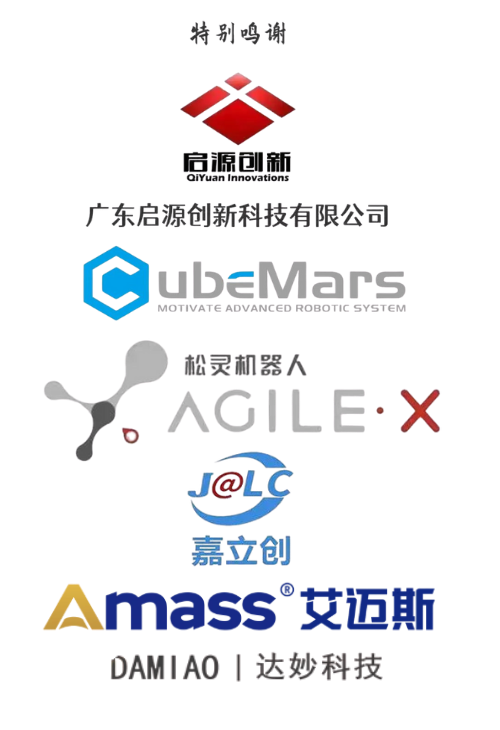 Summary of Results: The Traveler Robot Team Achieves a Historic High by Winning the University Robot Competition Championship