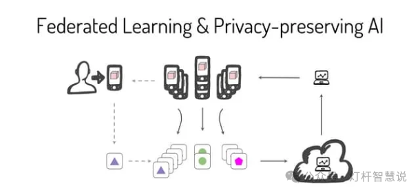 The Integration of Edge AI and Smart Lamp Posts: Transforming Urban Operations and Services