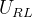 Proteus Simulation of Voltage Comparators