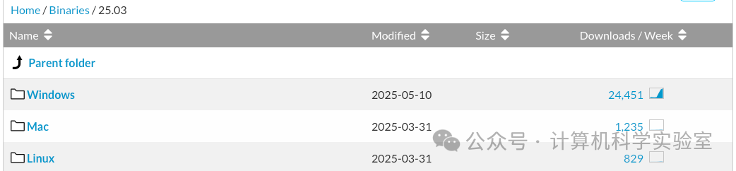 Code::Blocks Installation and Configuration Guide for C Language