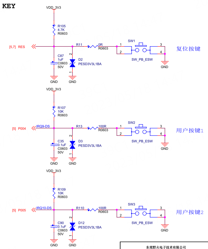 Introduction to Interrupt Processes
