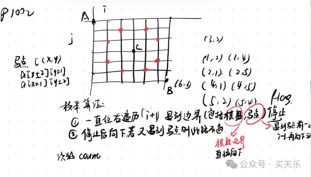 Introduction to C++ Algorithms