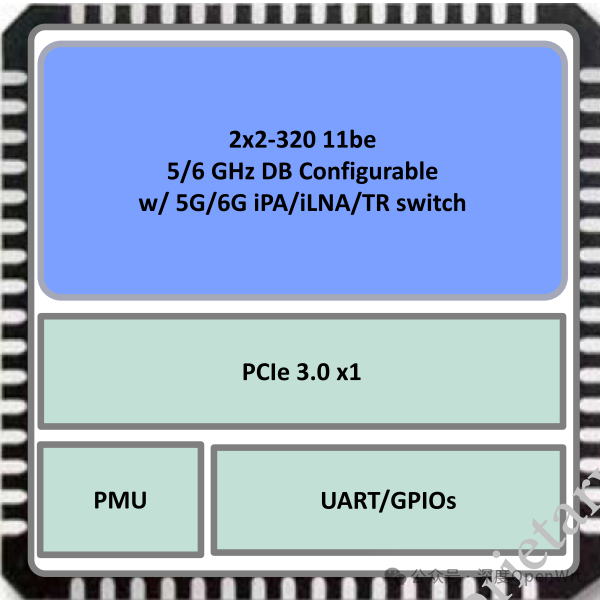Summary of Qualcomm's Wi-Fi 7 Chip Solutions