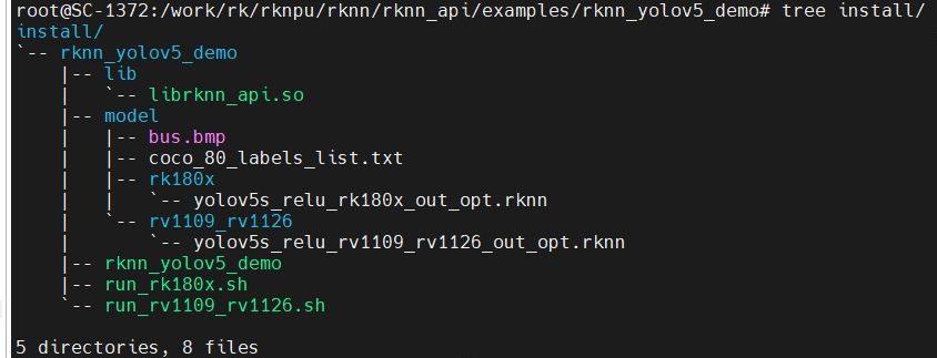 Embedded AI Series - Deploying YOLOv5 Model on RK Platform RV1126